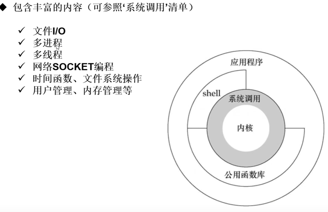 linux系统编程 - newloser - 博客园