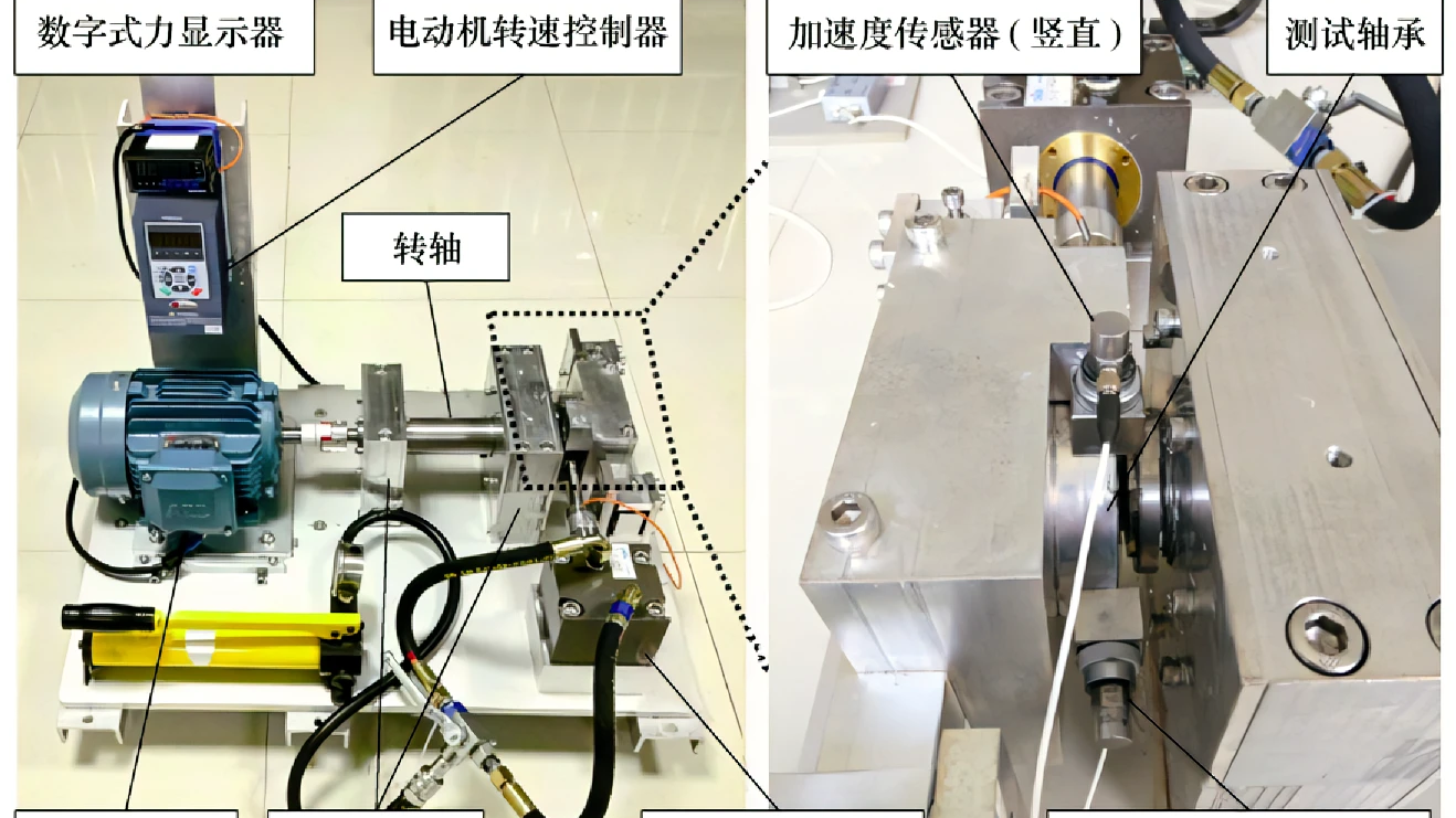 RUL预测常用数据集--XJTU-SY滚动轴承加速寿命试验数据集解读