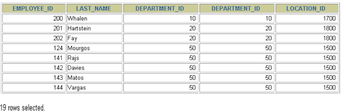 等值连接查询结果
