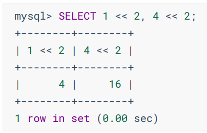 按位左移运算符的使用