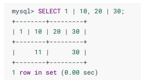 按位或运算符的使用