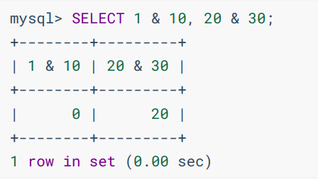 按位与运算符的使用