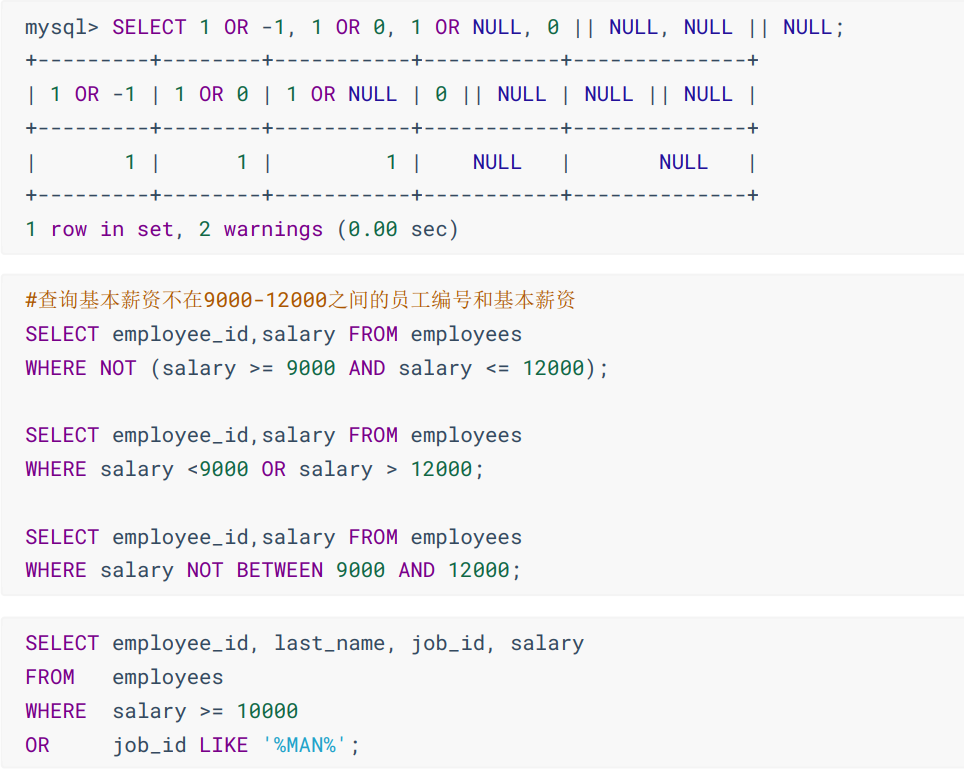 逻辑或运算符的使用