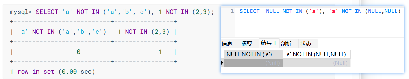 NOT IN运算符的使用