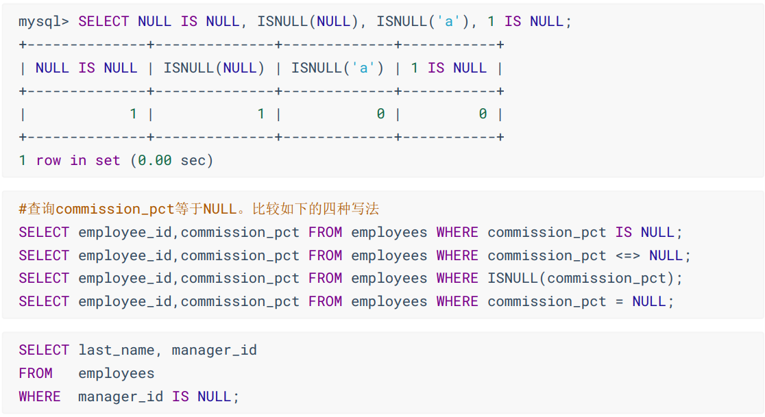 空运算符的使用