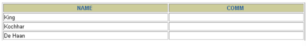 别名不加引号查询结果