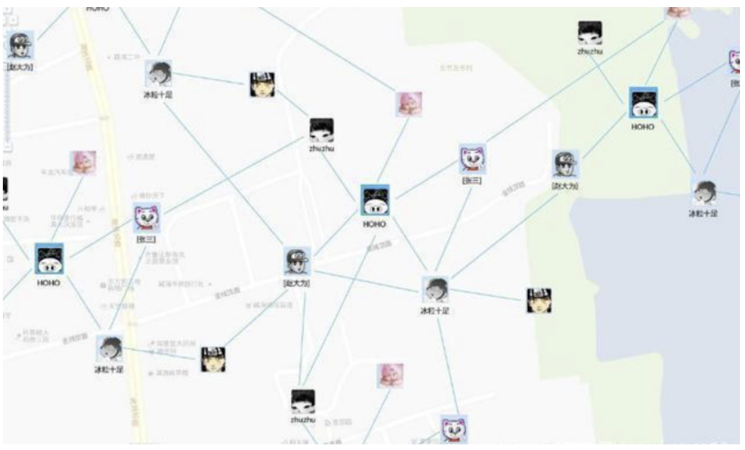 图形数据库图示