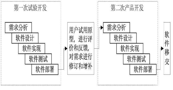 image-20240523225802355