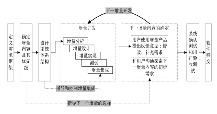 image-20240523225959497