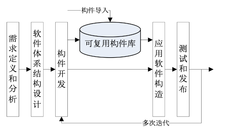 image-20240523231450392