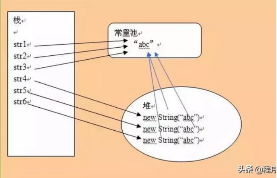 image-20230711170711985