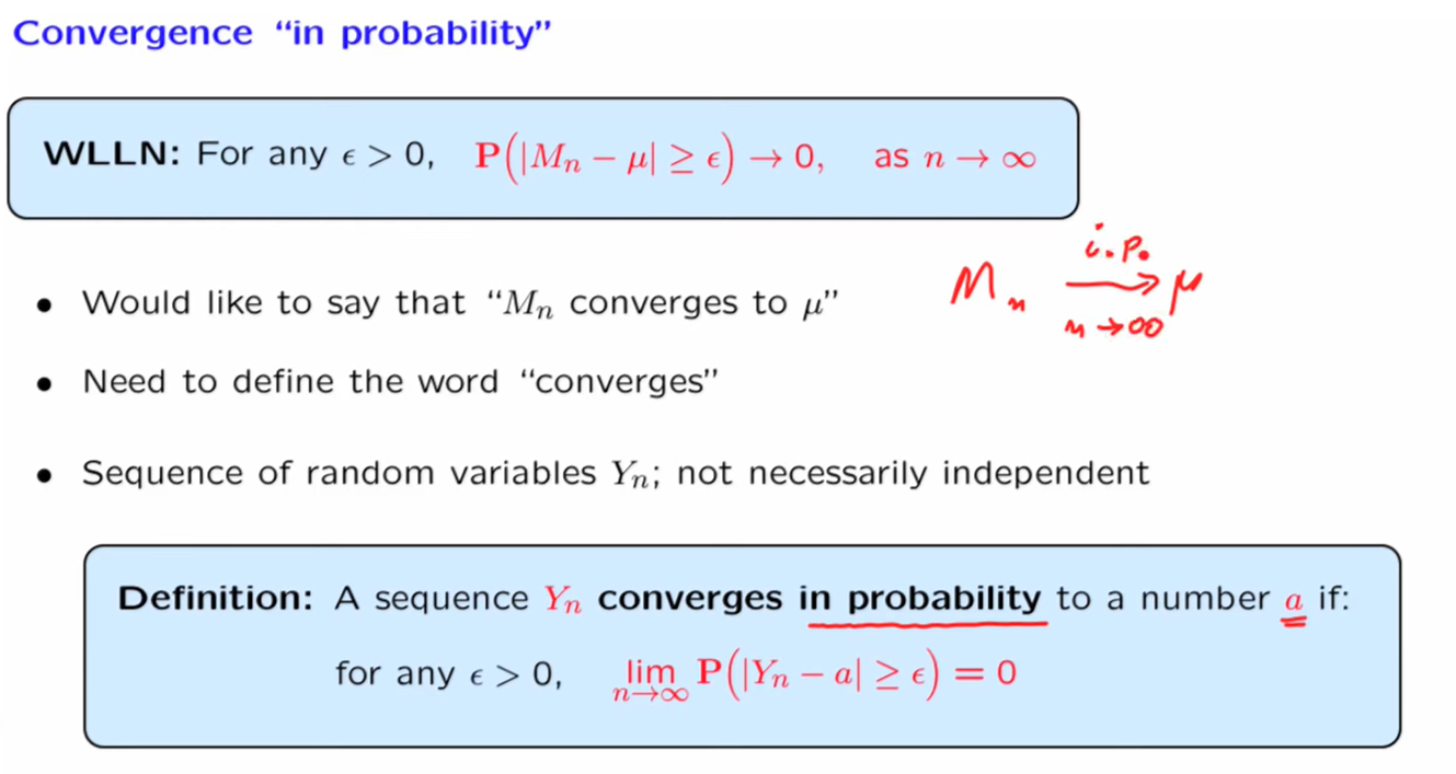 依概率收敛定义