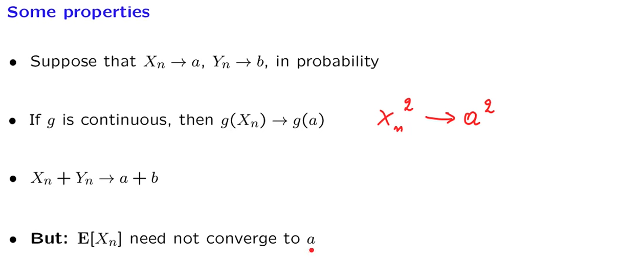 依概率收敛的性质