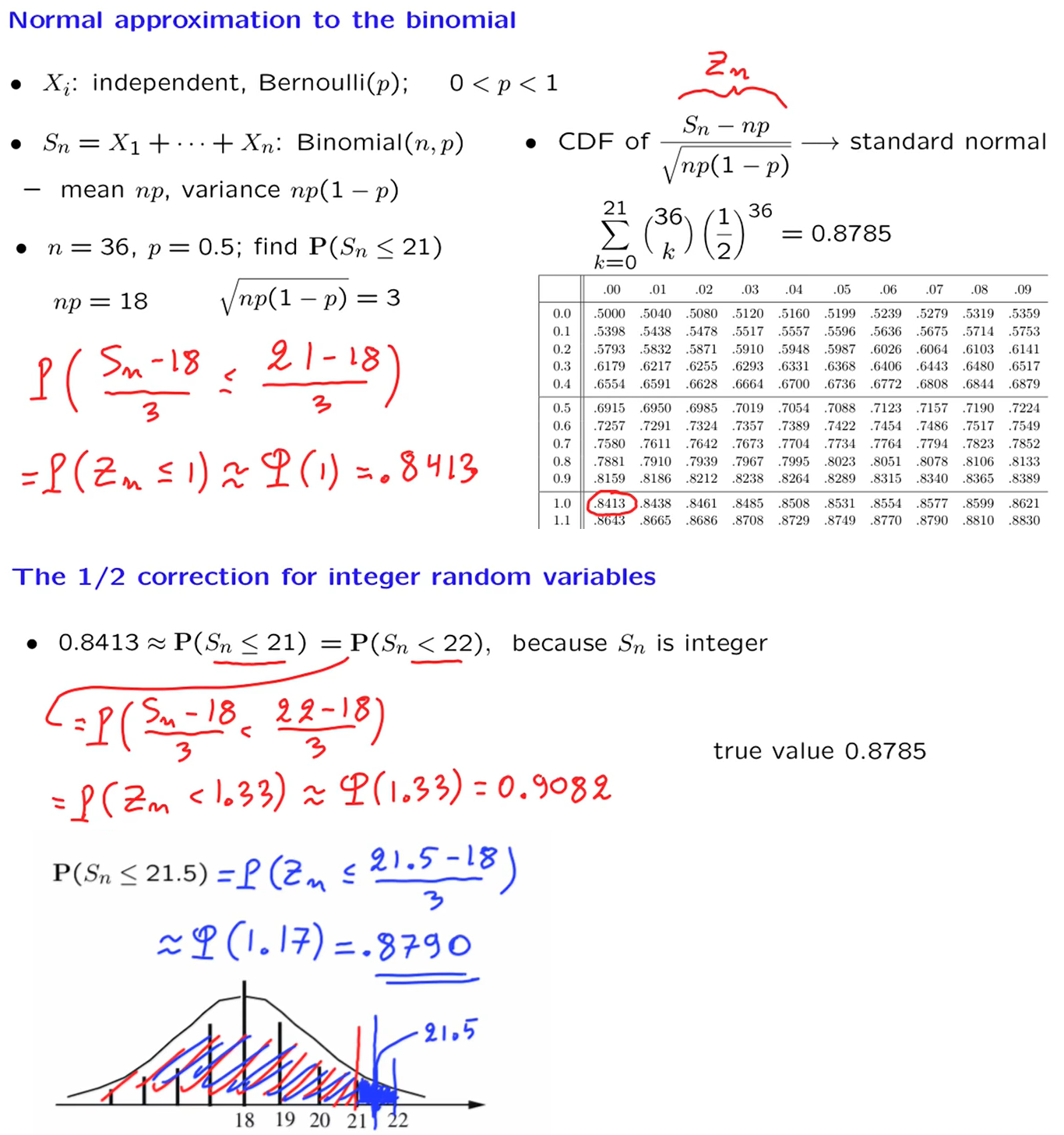 使用中心极限定理近似二项分布
