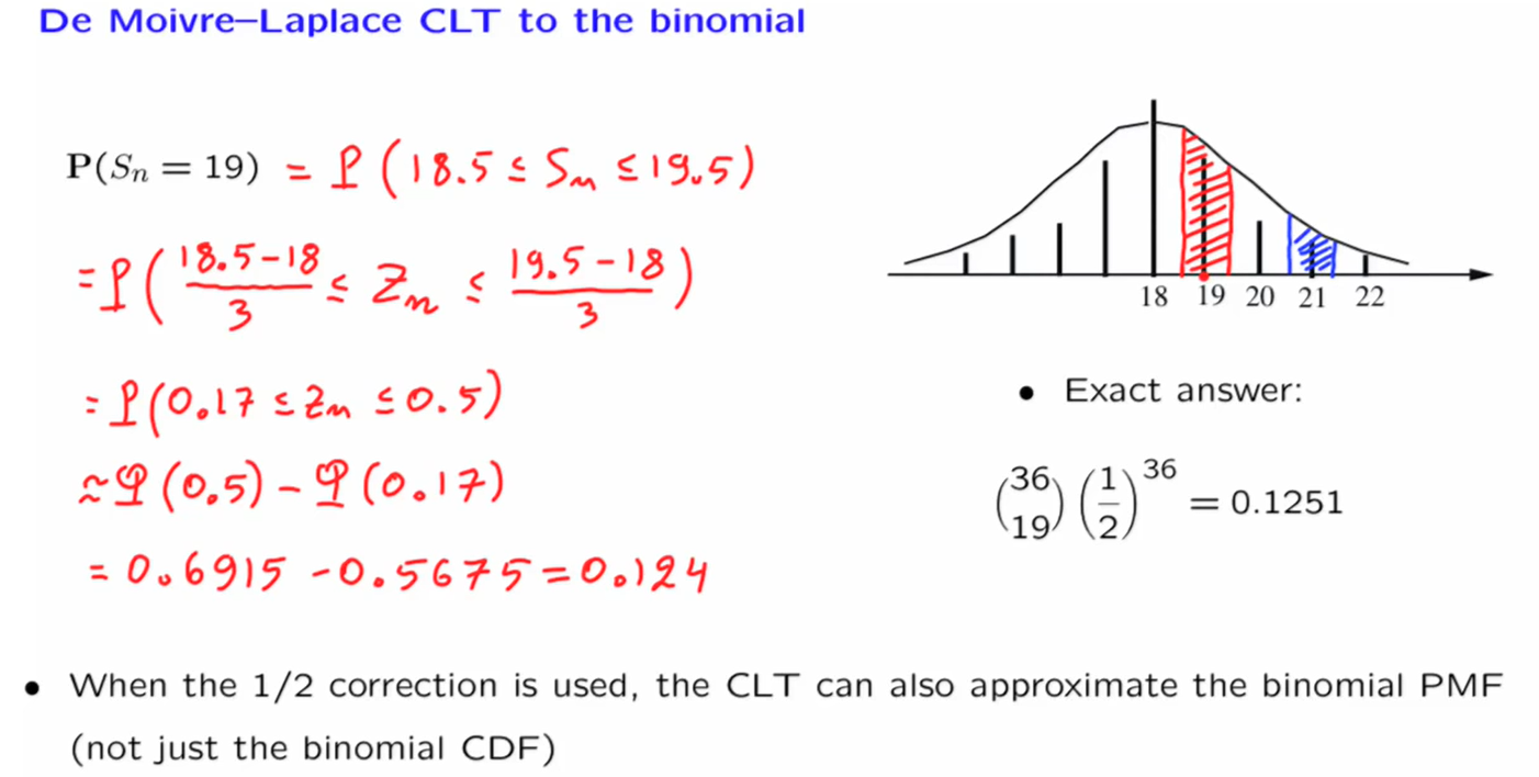 利用中心极限定理近似二项分布一点出的概率