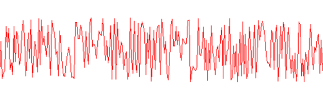 柏林噪声算法(Perlin Noise)