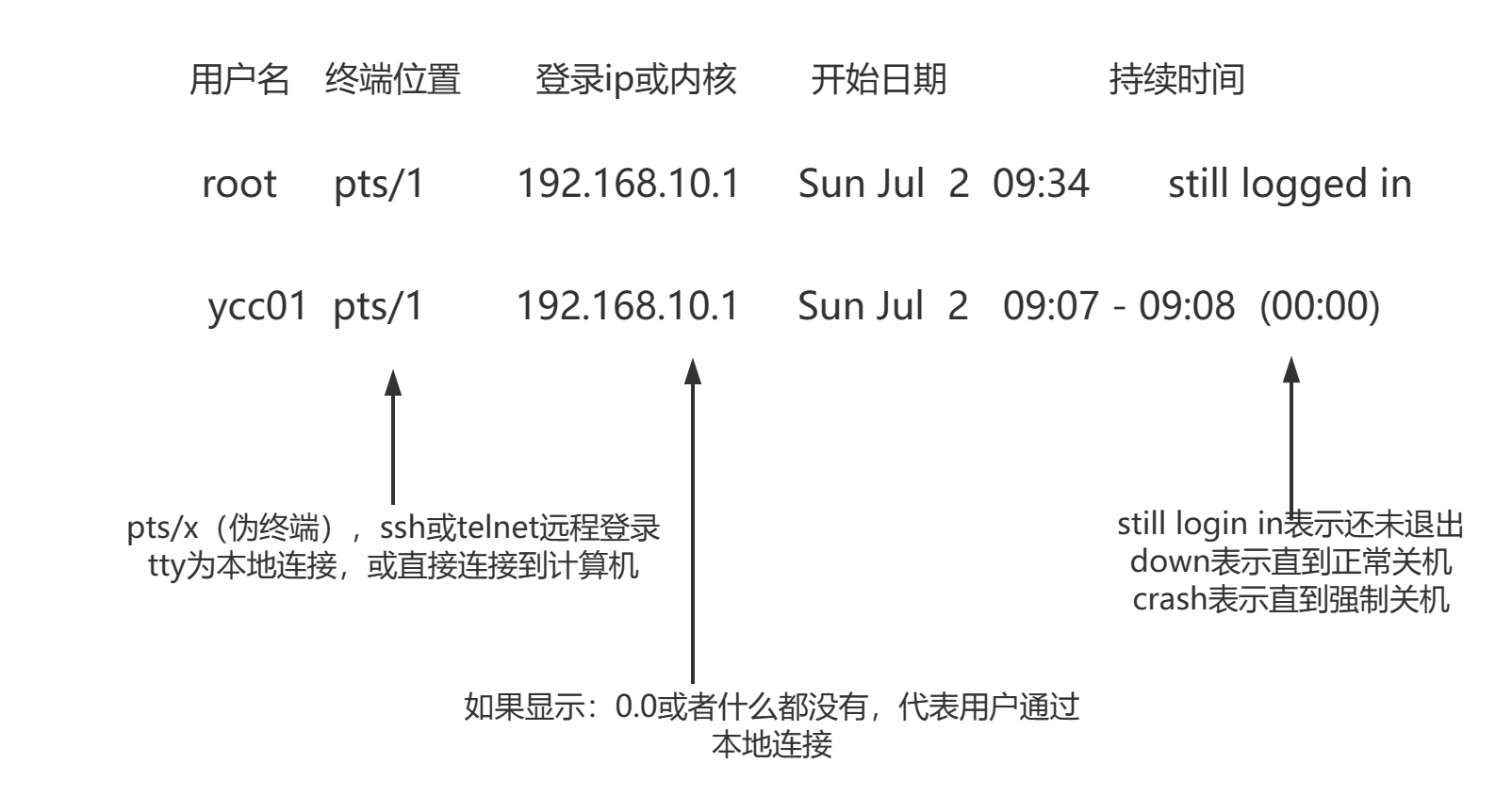 image-20230702121606750