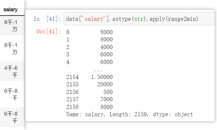 python从中文数字数据区间提取minmax最小值、最大值返回pandas