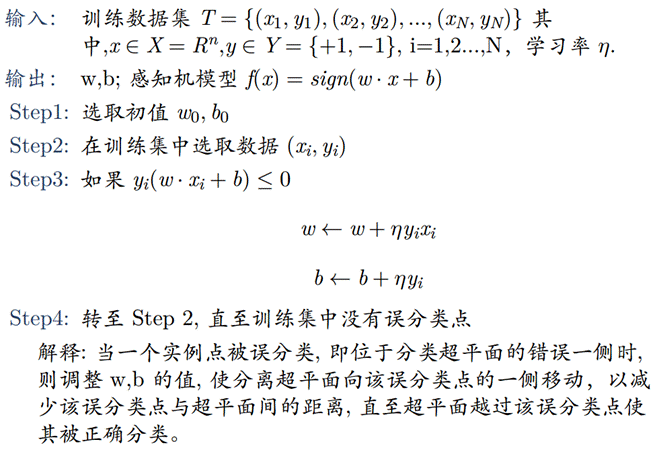 机器学习（七）：梯度下降解决分类问题——perceptron感知机算法与SVM支持向量机算法进行二维点分类