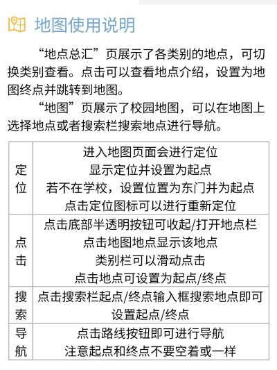 使用说明