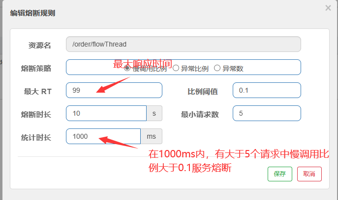 慢调用比例