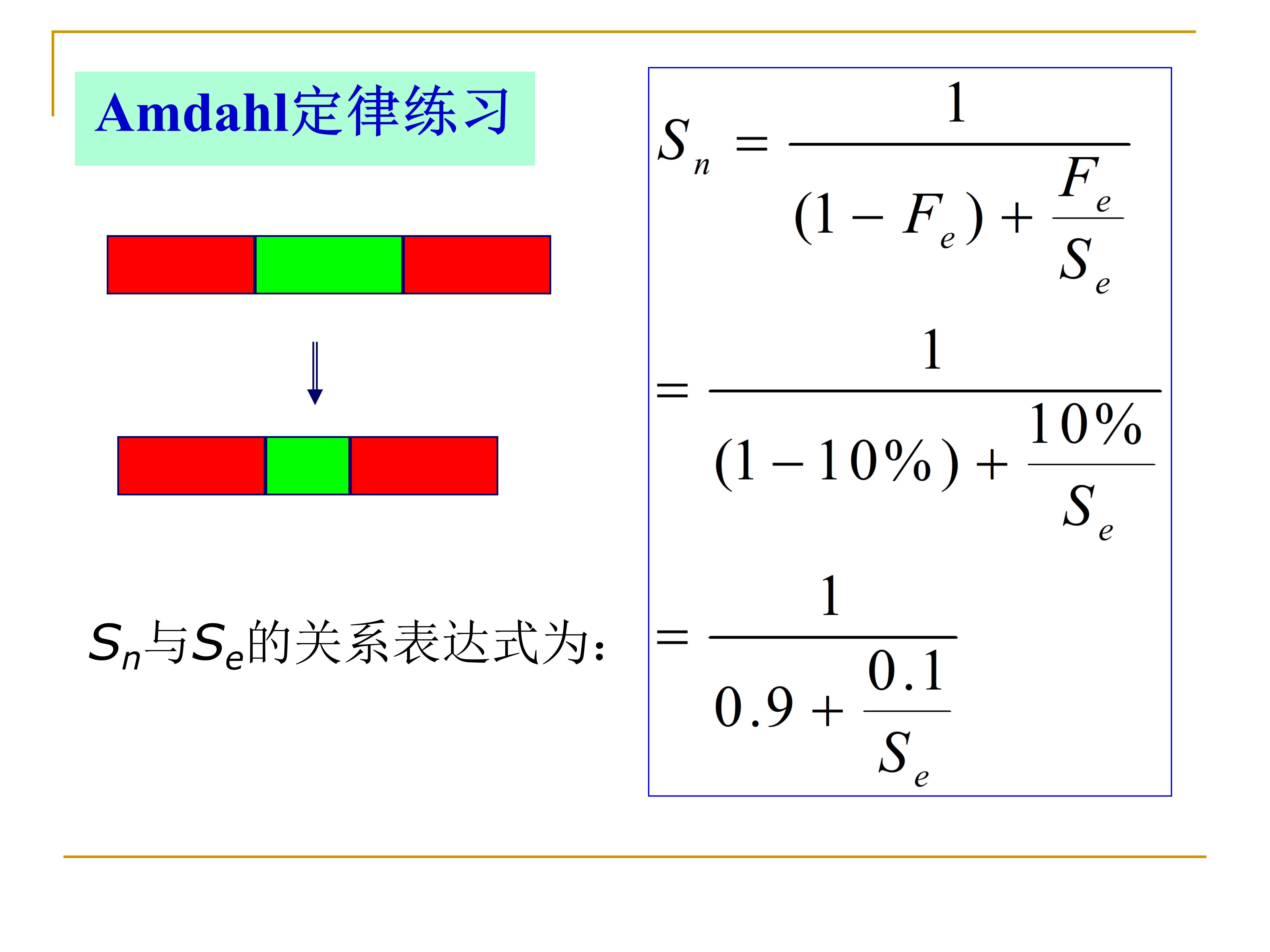 第 1 章 计算机系统结构导论_72