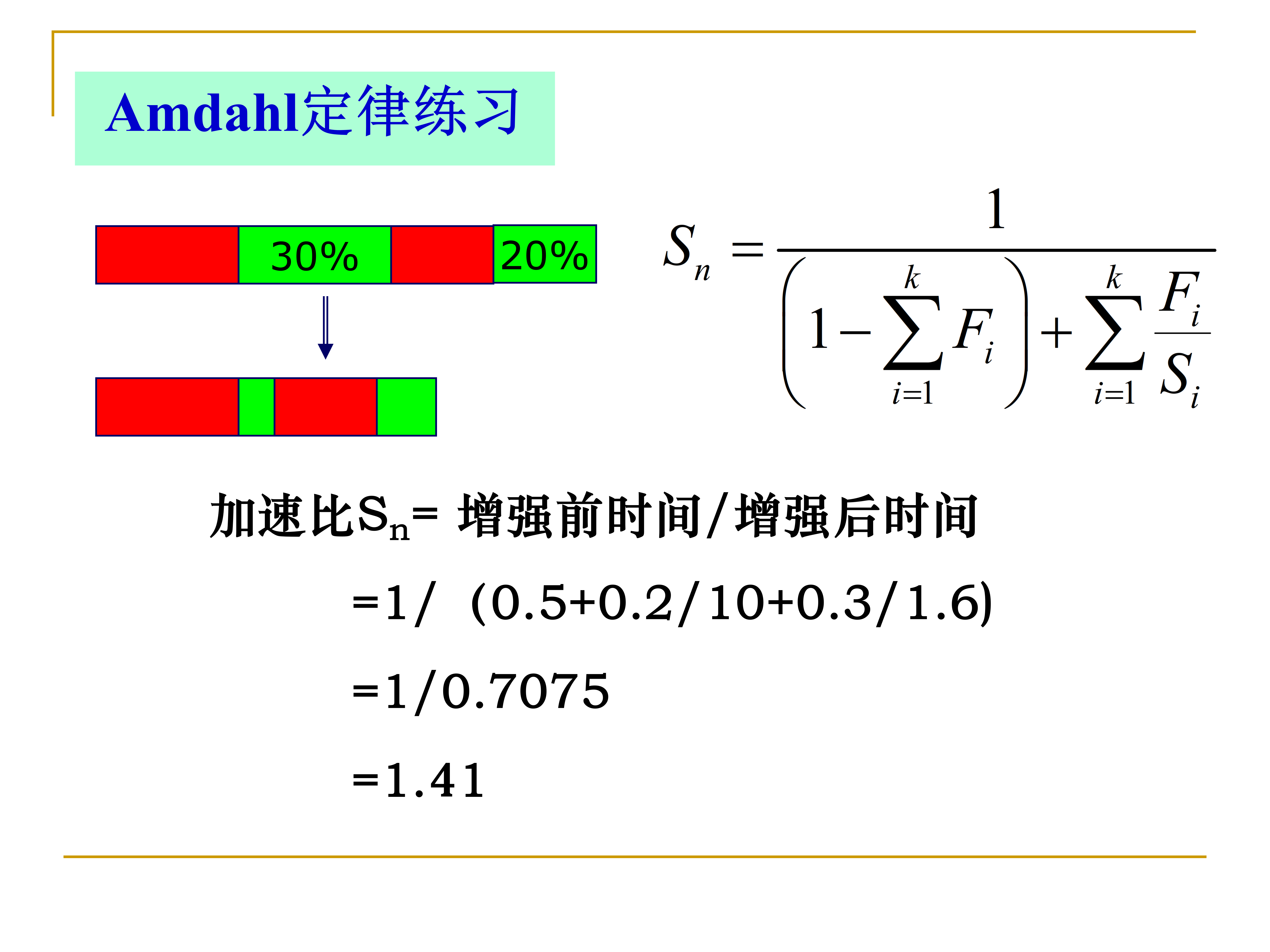 第 1 章 计算机系统结构导论_75