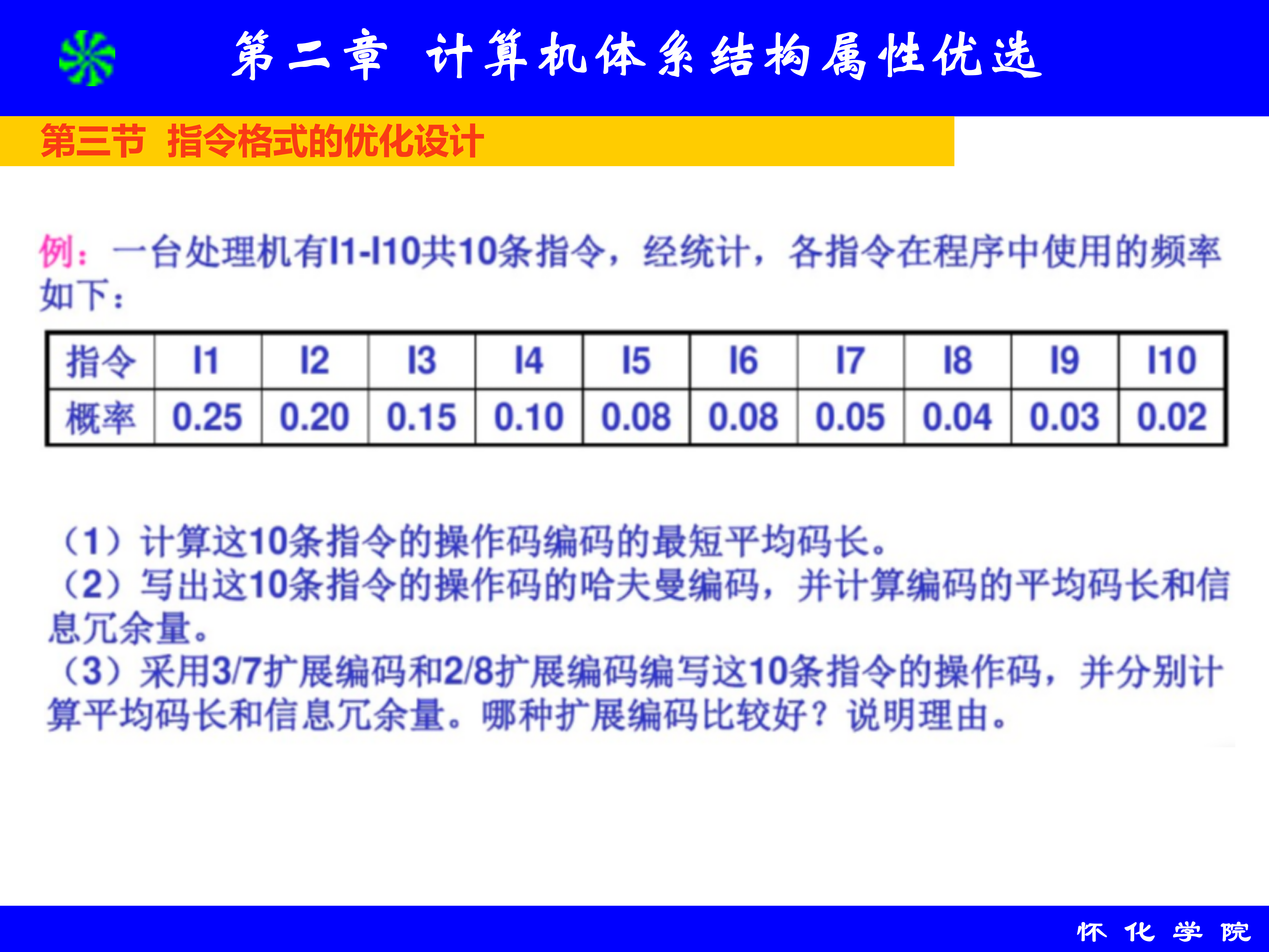 第2章 计算机体系结构属性优选_78