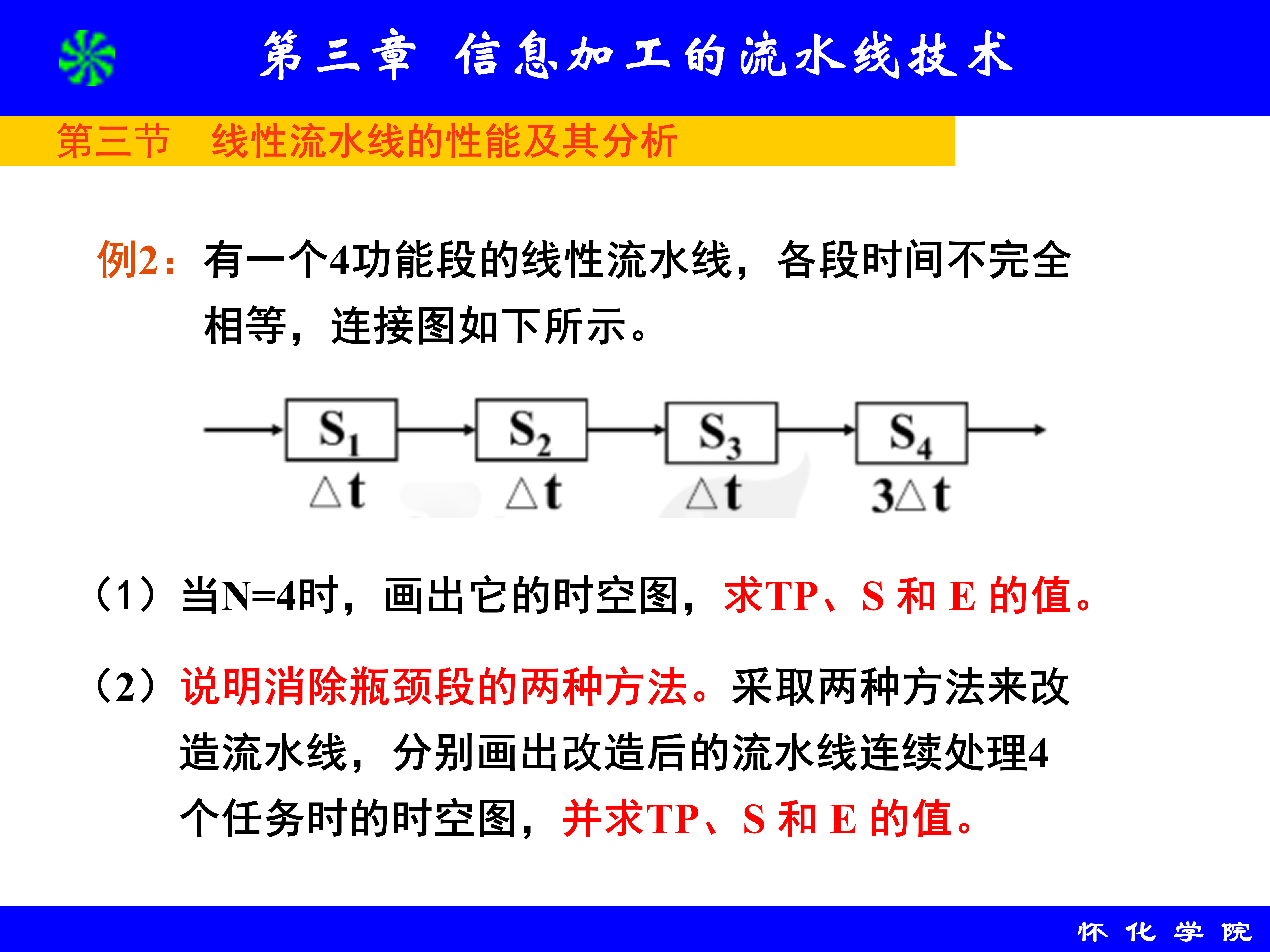 第3章 信息加工的流水线技术_62