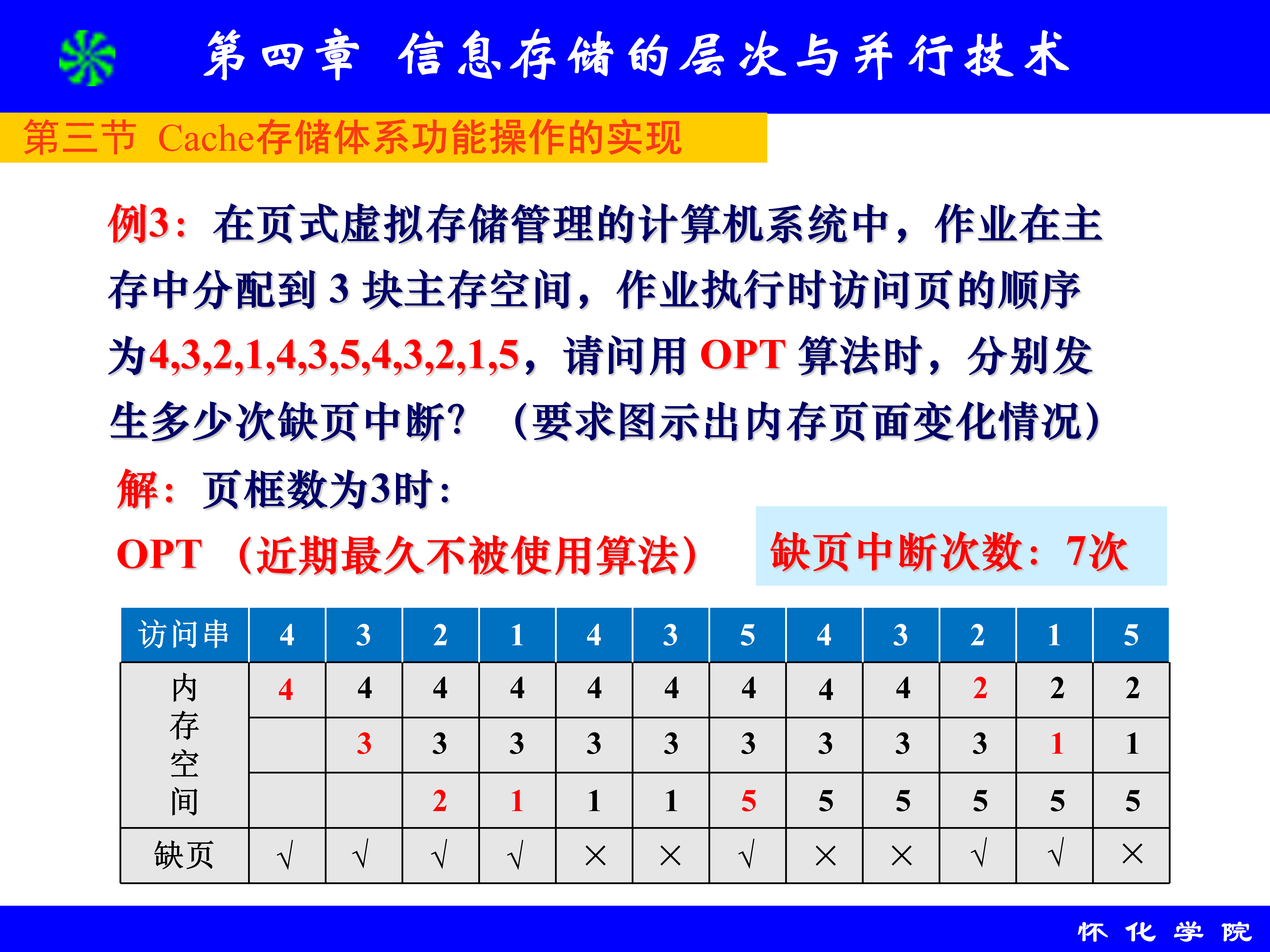 第4章 信息存储的层次与并行技术_41