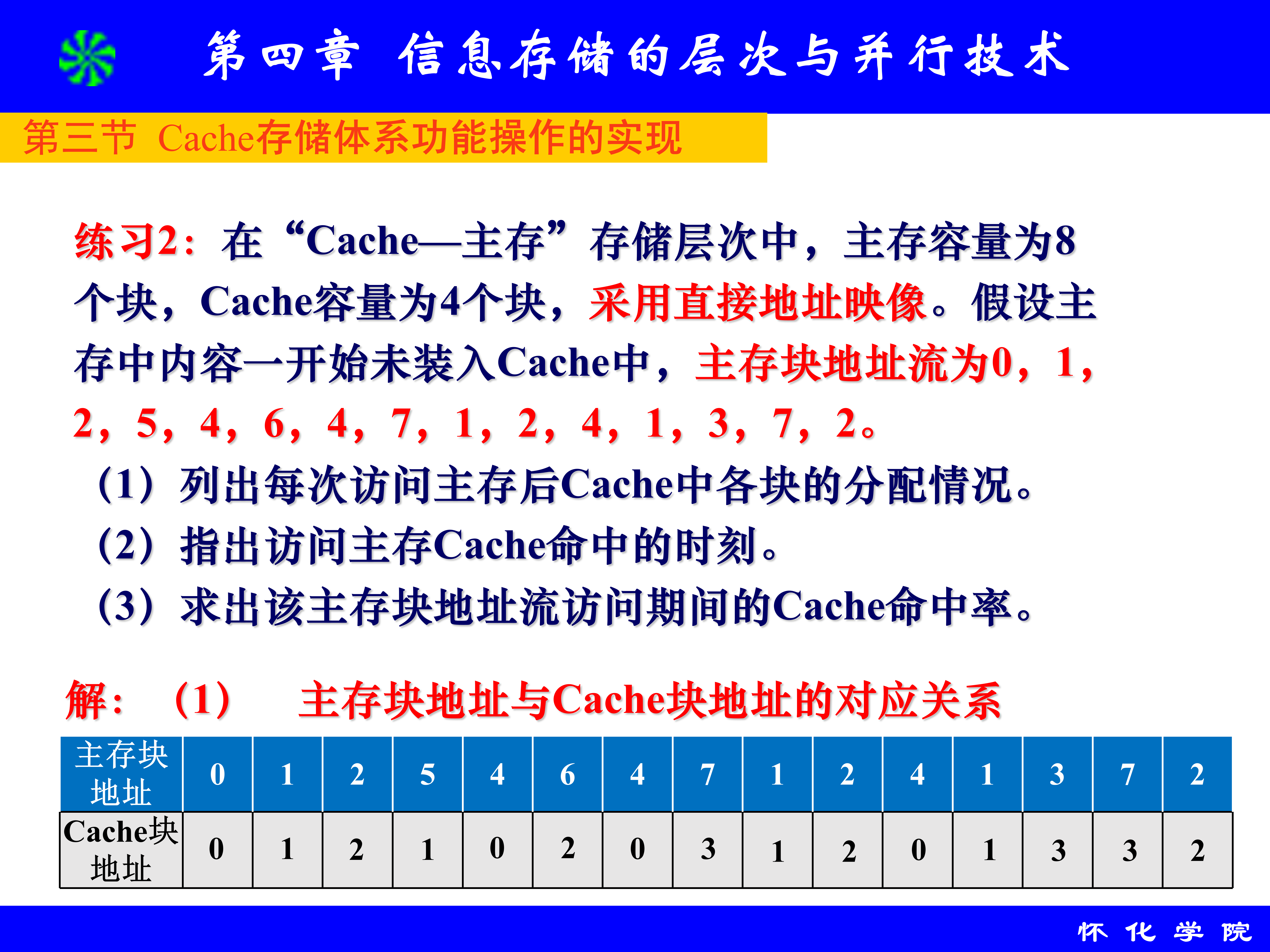 第4章 信息存储的层次与并行技术_45