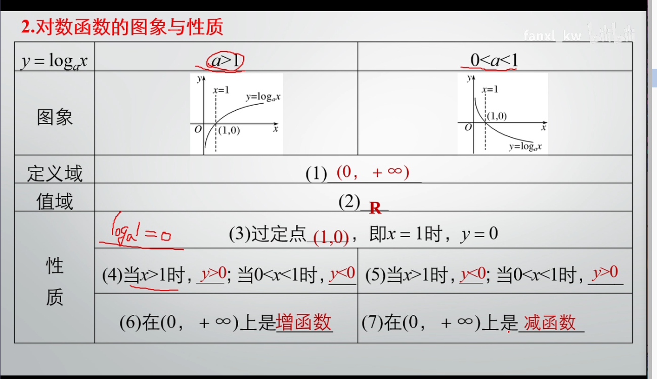 e的x的绝对值图像图片