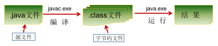 image-20231219132522219