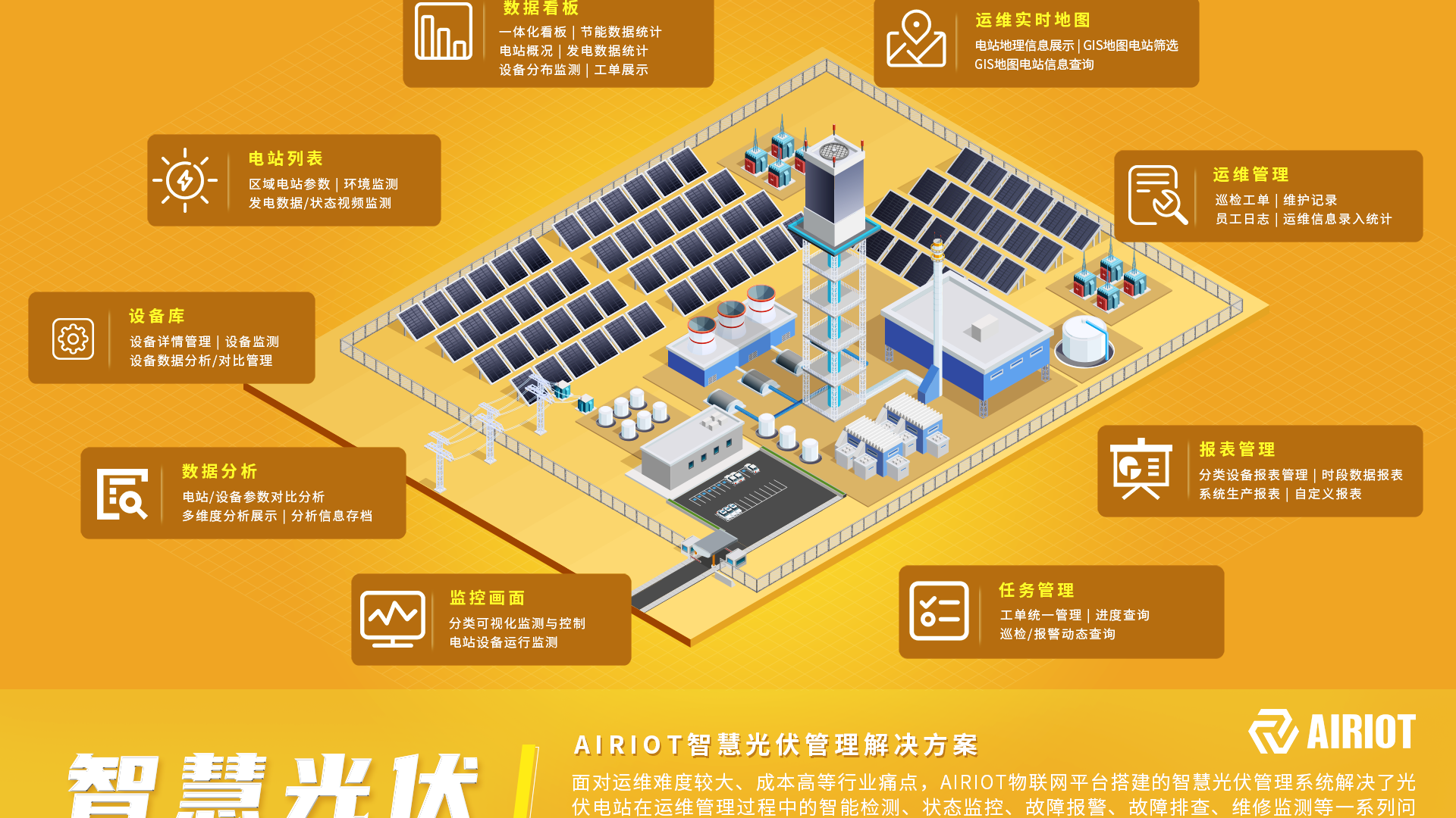 智能运维|AIRIOT智慧光伏管理解决方案