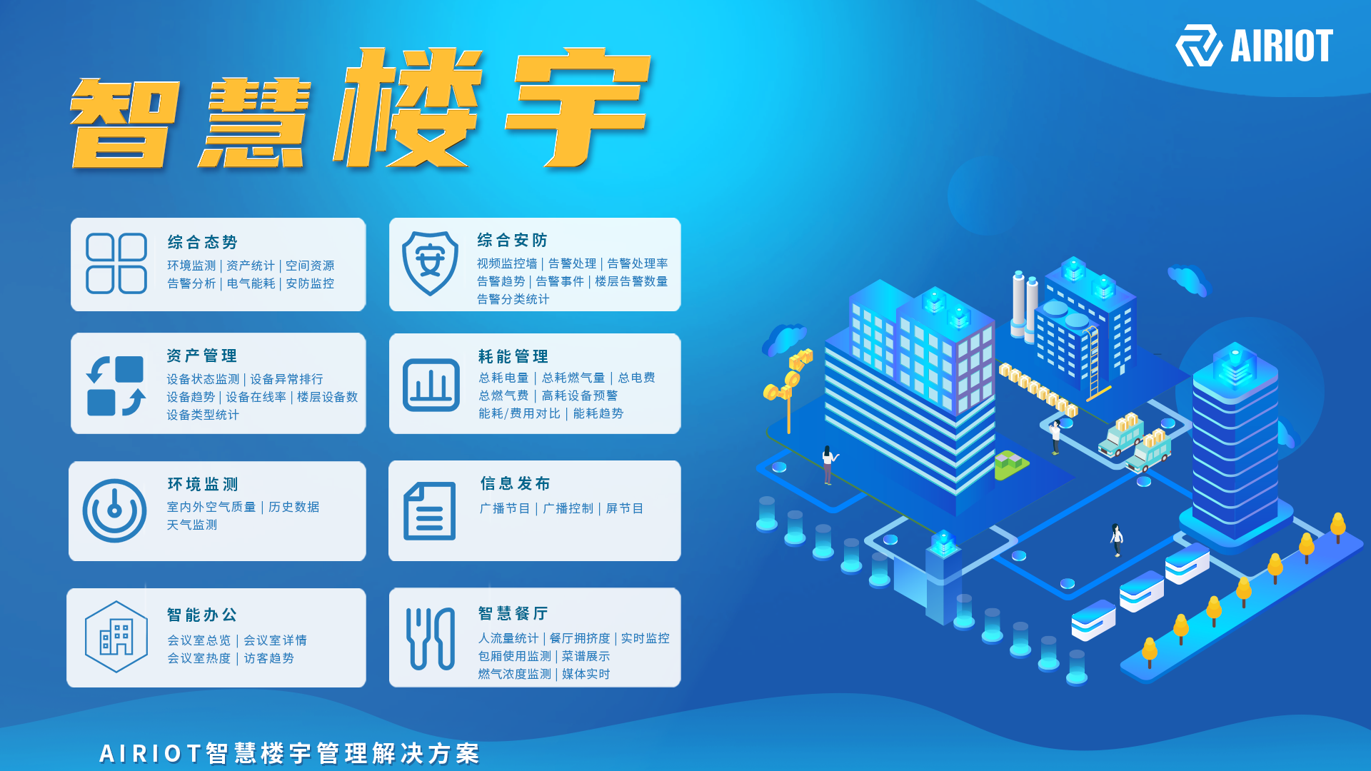 智能控制 | AIRIOT智慧楼宇管理解决方案