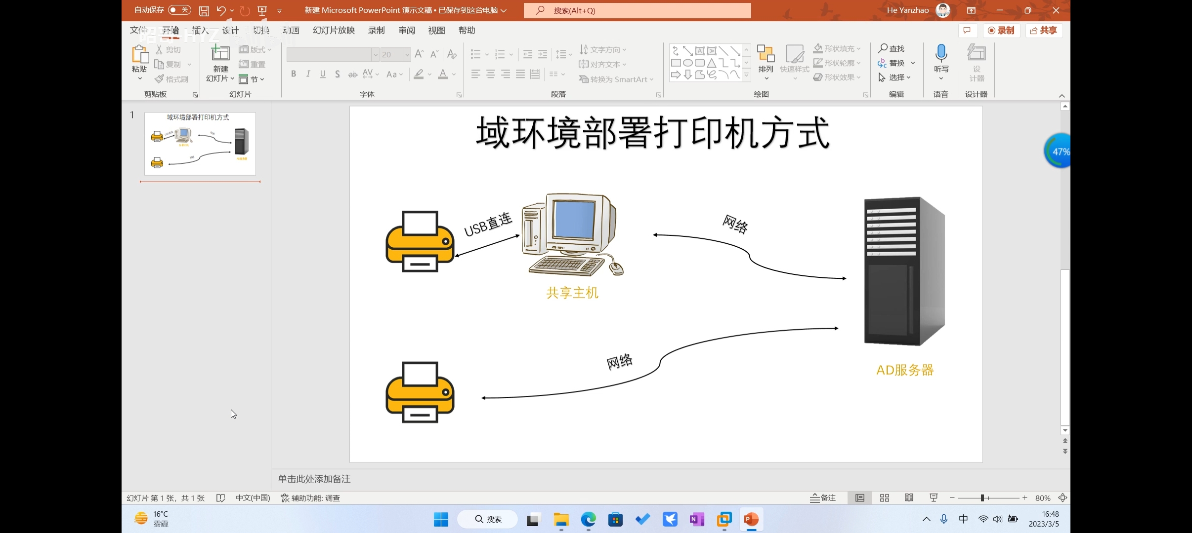 网工学习(二) - 清安宁 - 博客园