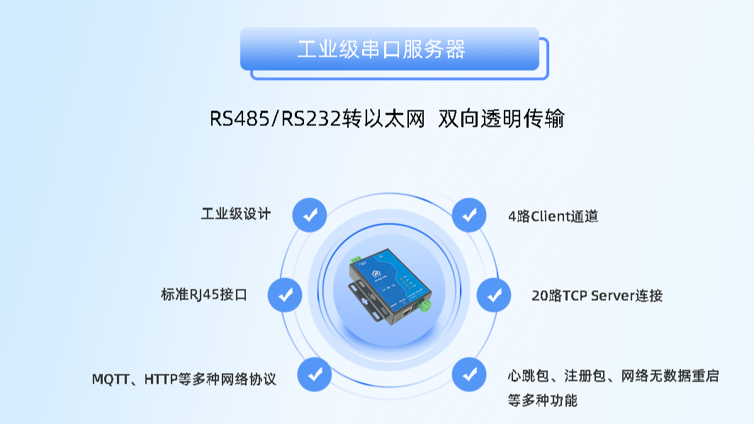华普物联双串口服务器 HP-ERS-T200