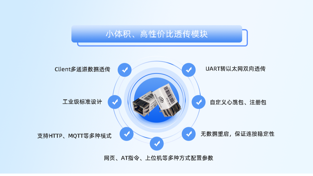 华普物联工业级超级网口 HP-E10