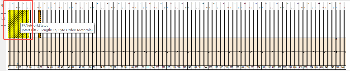 Flexray基础介绍与应用理解