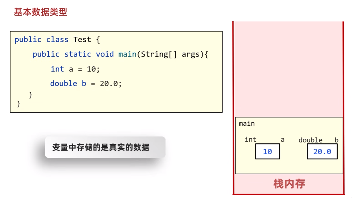 image-20230408122827460