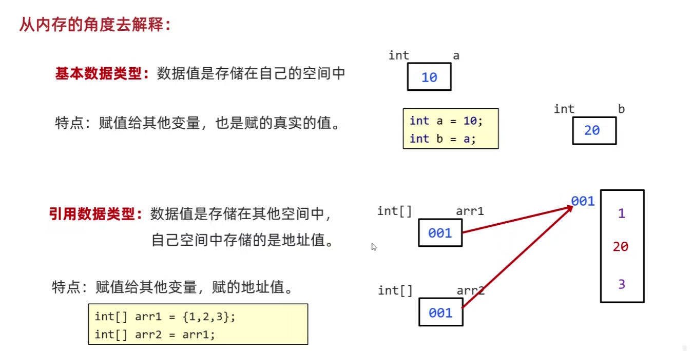 image-20230408123300671