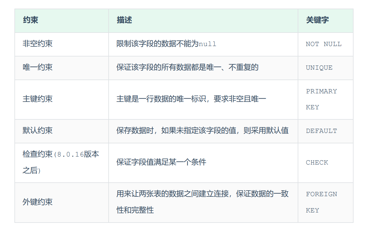 image-20230501090726321