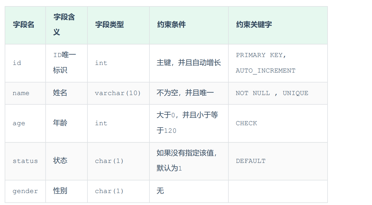 image-20230501090835632