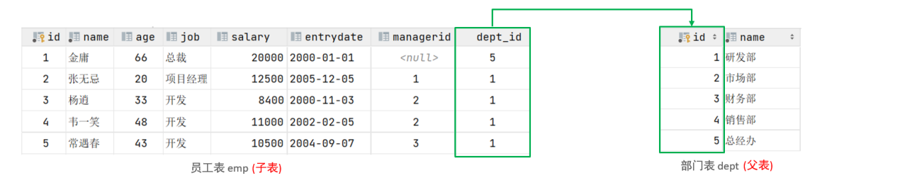 image-20230501095802662
