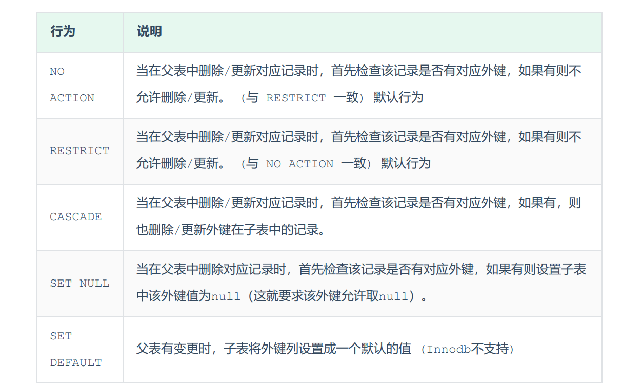 image-20230501101541309