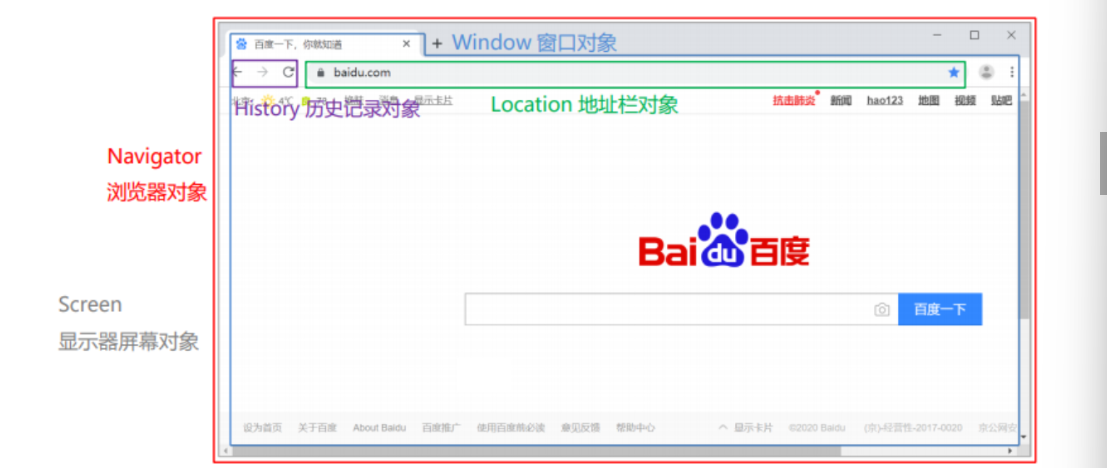 image-20230514111502196