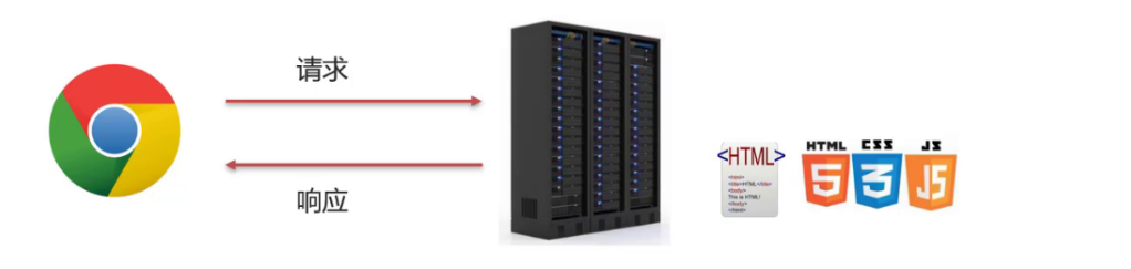 image-20230514153303919