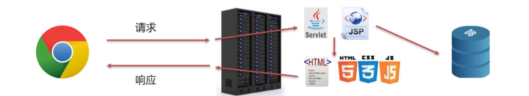 image-20230514153552709