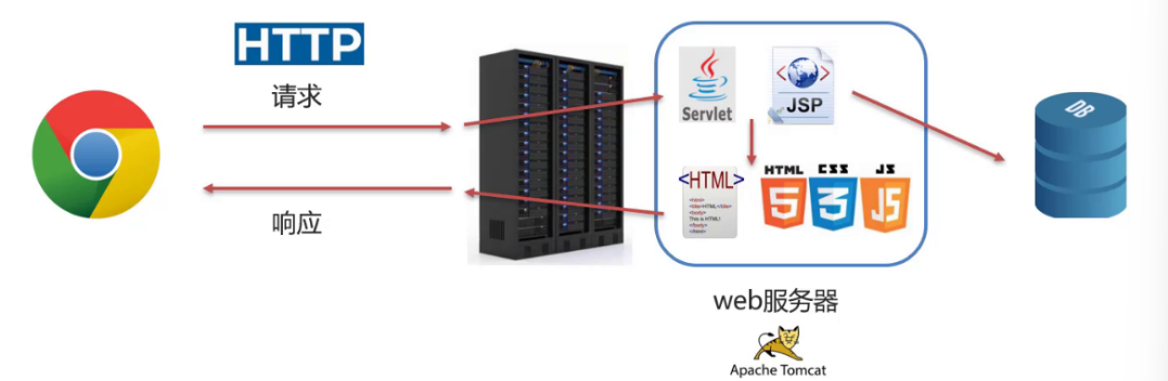 image-20230514153701762