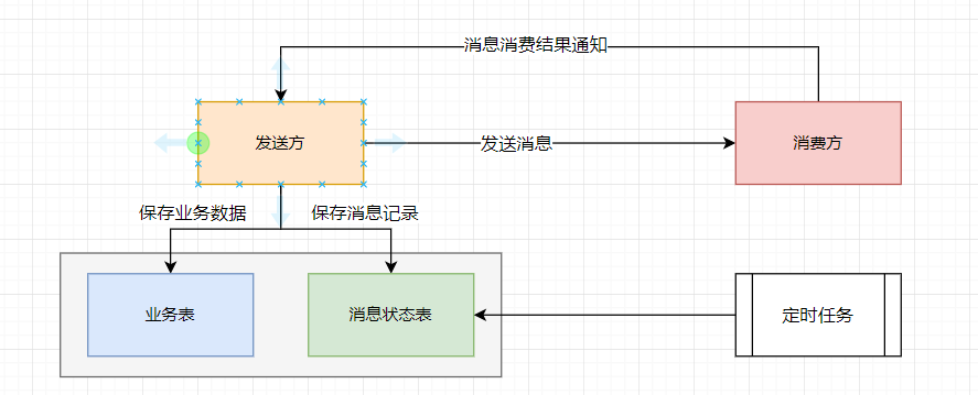 image-20220528115703583